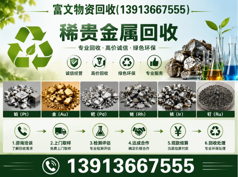 长宁区苏州废钨钢回收展示图